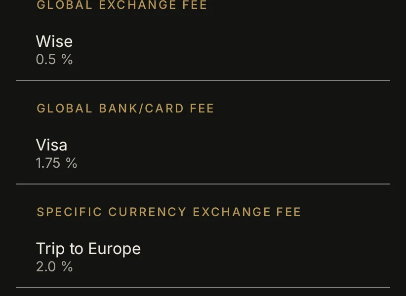 The fees screen in the dark theme: Wise at 0.5% as the exchange fee, Visa at 1.75% as the card fee, and a fee for one trip.